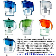 Фильтры кувшины Барьер, Аквафор, Брита. Картриджи. Опт